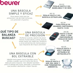 Balanza de cocina 5kg con bol inox KS 54 Beurer