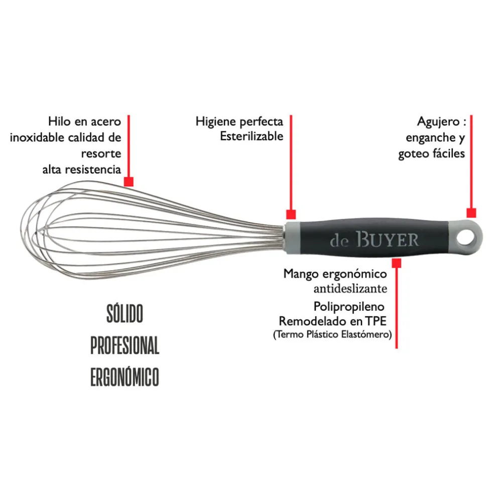 Batidor de varillas De Buyer