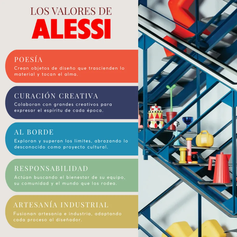 Bote hermético de acero y vidrio Girotondo Alessi