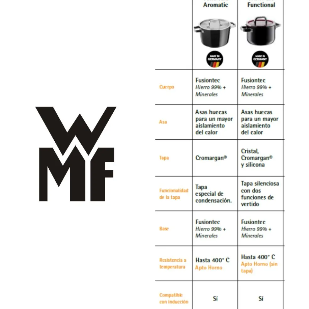 Cacerola Aromatic FusionTec WMF