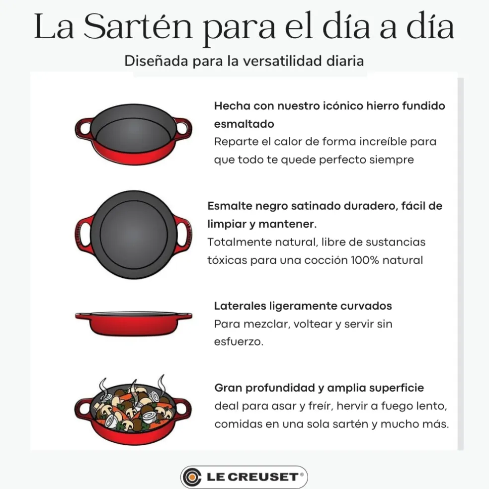 Cacerola de hierro multifunción Signature Le Creuset