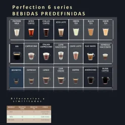 Cafetera Full Auto Perfection 660 WMF