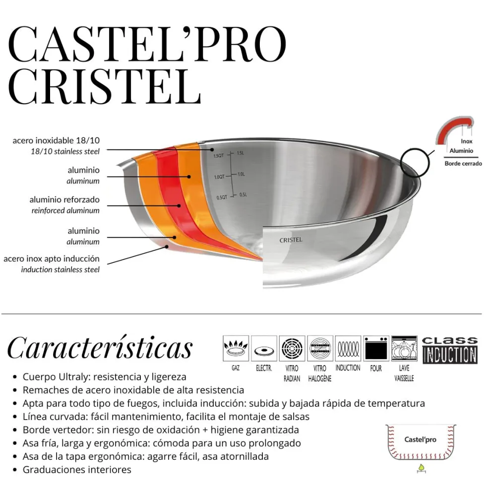 Cazo de acero inoxidable mini 3-Ply Castel'Pro Cristel