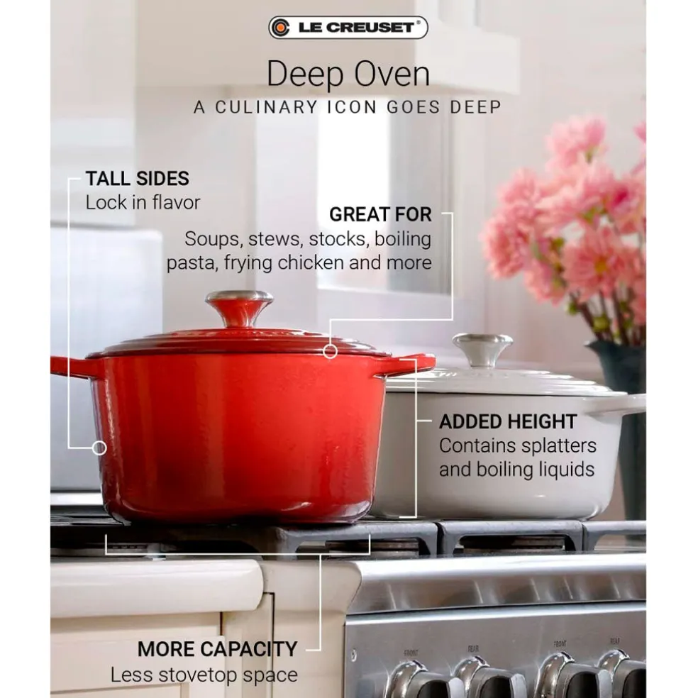 Cocotte redonda alta Evolution Le Creuset