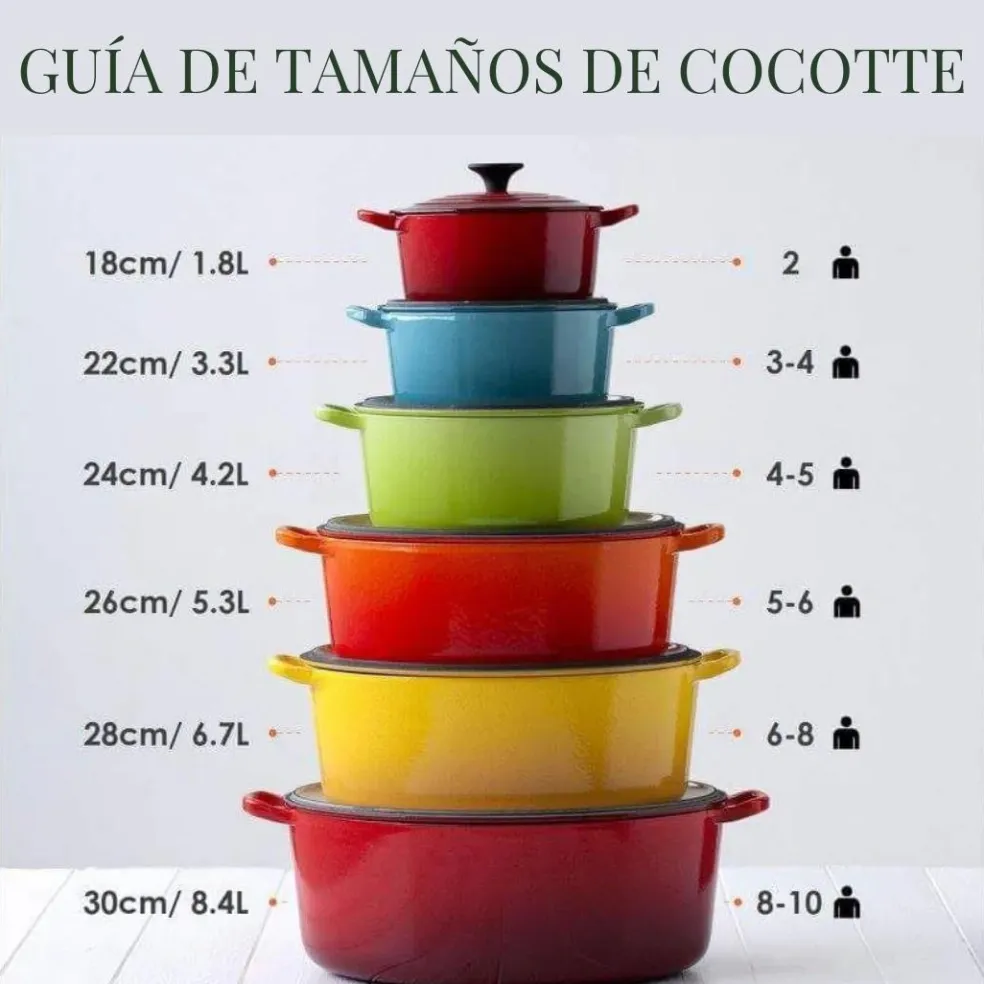Cocotte redonda Classic 18 cm Le Creuset