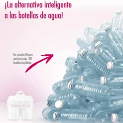Filtros para jarras BWT