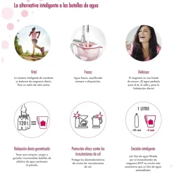 Filtros para jarras BWT