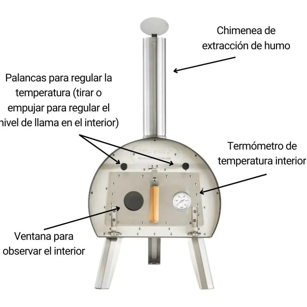 Horno de leña Marcel de Tellier