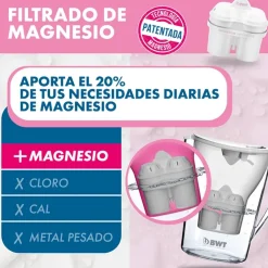 Jarra con filtro Vida BWT