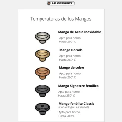 Marmita gourmet Le Creuset