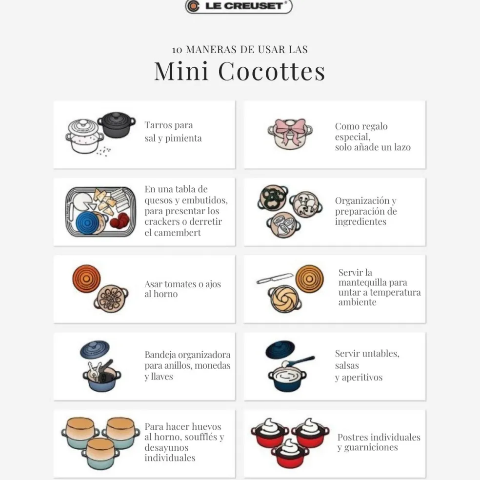 Mini cocotte cerámica Ed. Limitada Holly Le Creuset