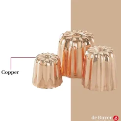 Molde de cobre para Canelés De Buyer