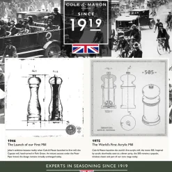 Molinillo de pimienta acrílico 505 Precision Cole&Mason
