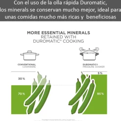 Olla a presión Kuhn Rikon Duromatic Inox (24cm de diámetro)