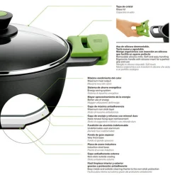 Paellera antiadherente Prior BRA