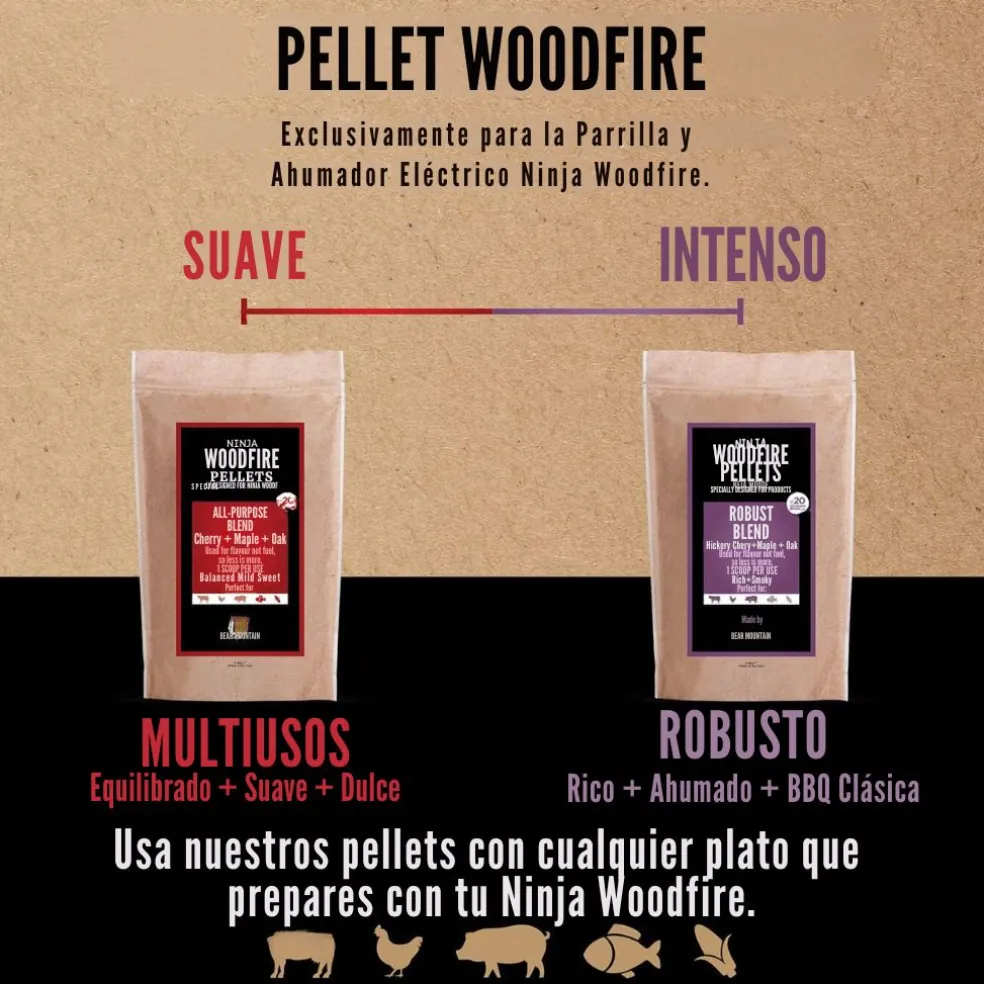 Pellet Ninja®