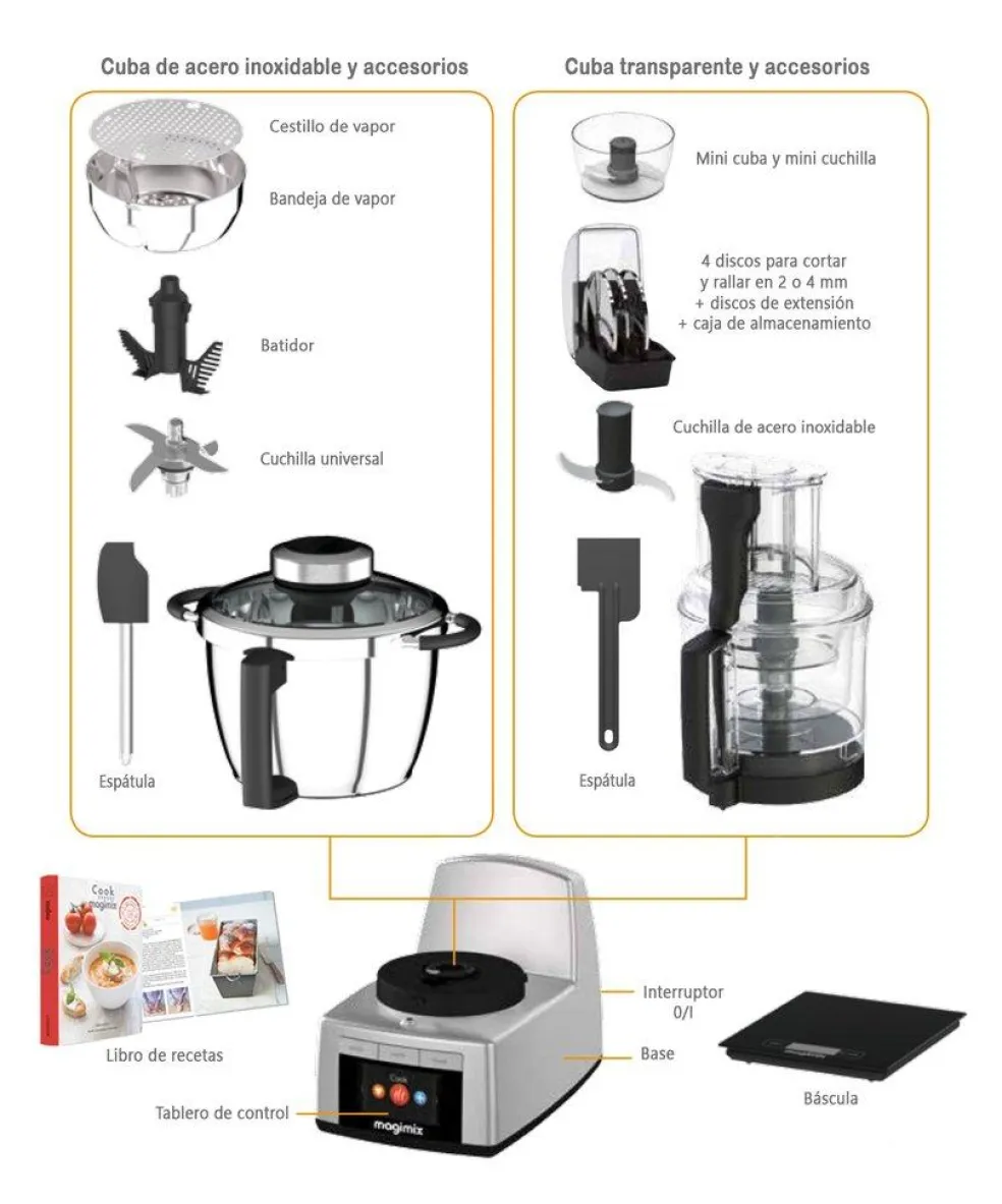 Robot Magimix Cook Expert
