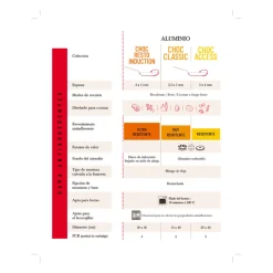 Sartén antiadherente Choc Resto Induction De Buyer