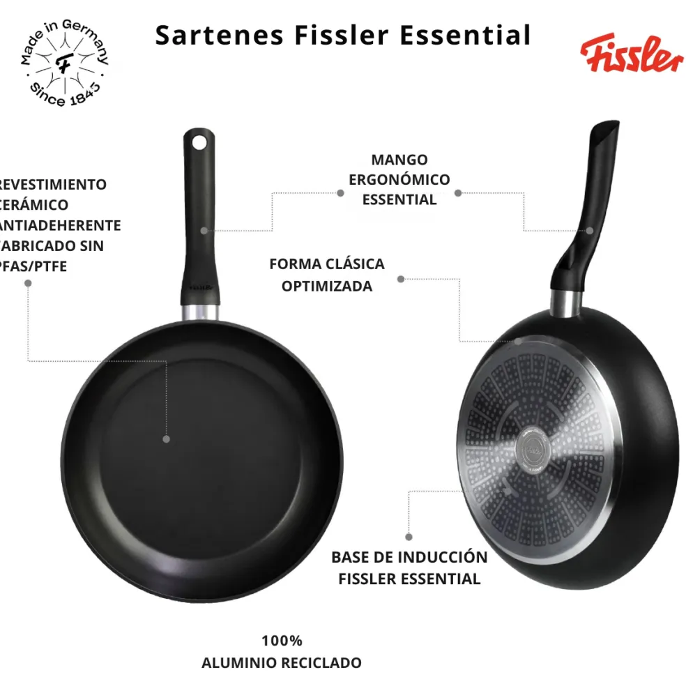 Sartén cerámica Essential Black Fissler