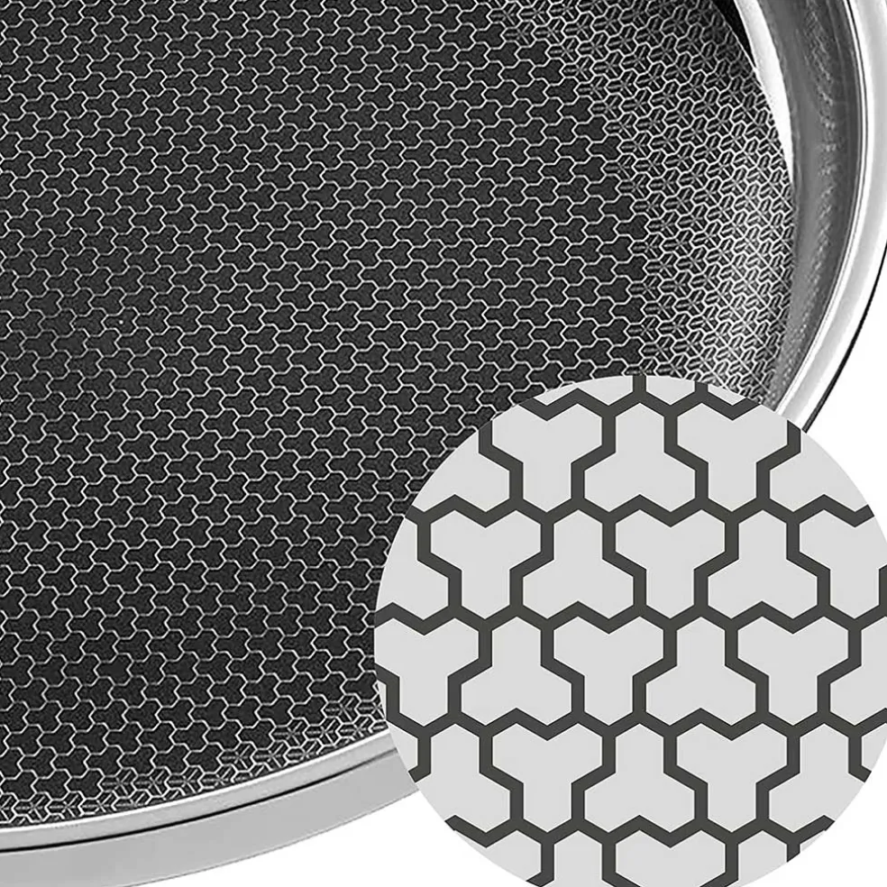 Sartén de acero inox. con antiadherente WMF Profi Resist