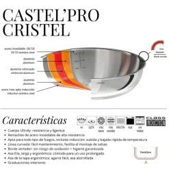 Sartén de acero inoxidable multicapa 5-Ply Castel'Pro Cristel