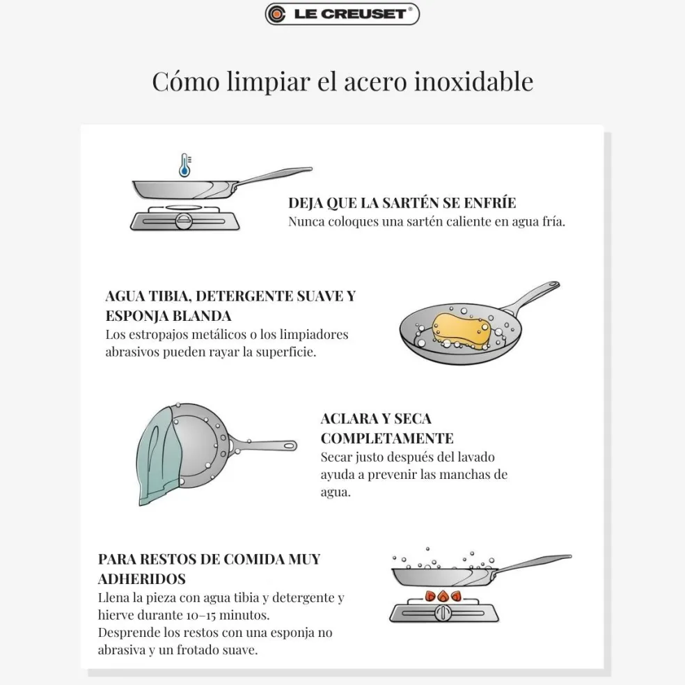 Sartén Premium acero inox tricapa Le Creuset