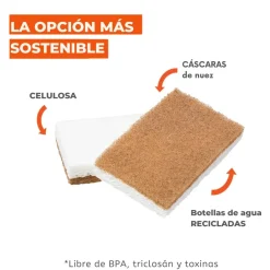 Set de 2 esponjas de cáscara de nuez sin arañazos In a Nutshell Full Circle