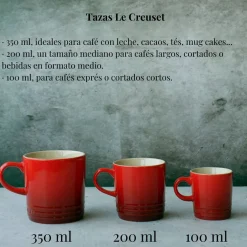 Taza London 100ml Le Creuset