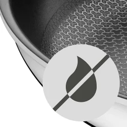 Wok Profi Resist de WMF